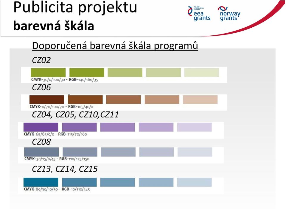 škála programů CZ02 CZ06