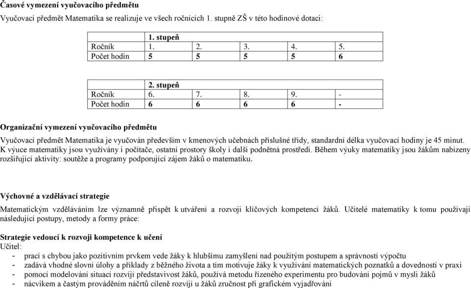 - Počet hodin 6 6 6 6 - Organizační vymezení vyučovacího předmětu Vyučovací předmět Matematika je vyučován především v kmenových učebnách příslušné třídy, standardní délka vyučovací hodiny je 45