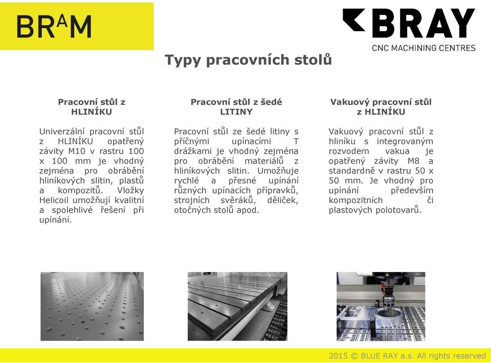Pracovní stůl z šedé LITINY Pracovní stůl ze šedé litiny s příčnými upínacími T drážkami je vhodný zejména pro obrábění materiálů z hliníkových slitin.