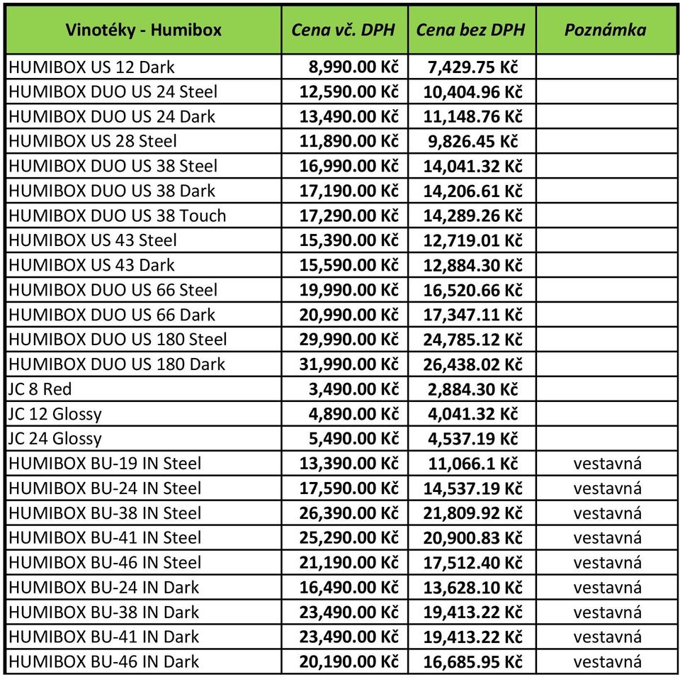 26 Kč HUMIBOX US 43 Steel 15,390.00 Kč 12,719.01 Kč HUMIBOX US 43 Dark 15,590.00 Kč 12,884.30 Kč HUMIBOX DUO US 66 Steel 19,990.00 Kč 16,520.66 Kč HUMIBOX DUO US 66 Dark 20,990.00 Kč 17,347.