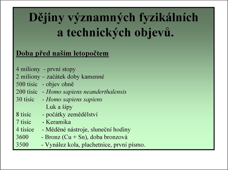 ohně 200 tisíc -Homosapiensneanderthalensis 30 tisíc -Homosapienssapiens Luk a šípy 8 tisíc - počátky