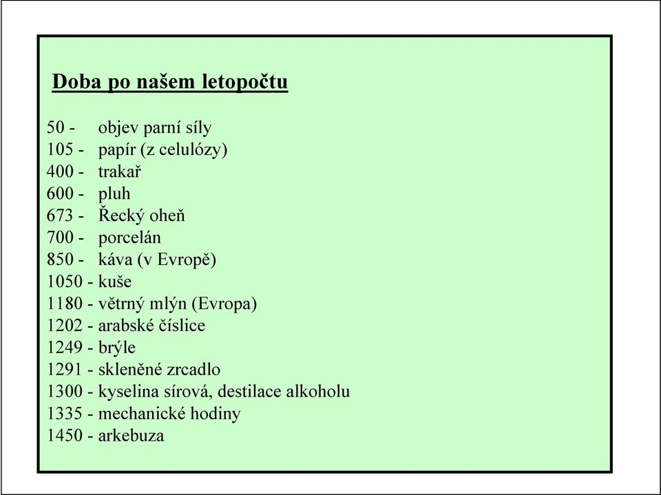 kuše 1180 - větrný mlýn (Evropa) 1202 - arabské číslice 1249 - brýle 1291 -