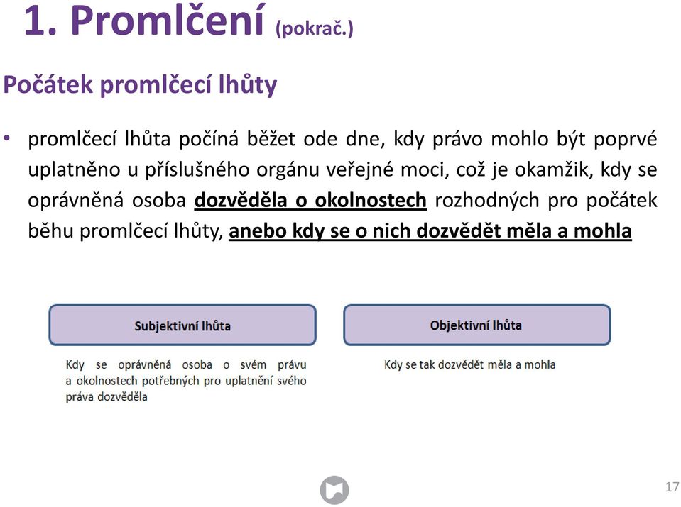 mohlo být poprvé uplatněno u příslušného orgánu veřejné moci, což je okamžik,