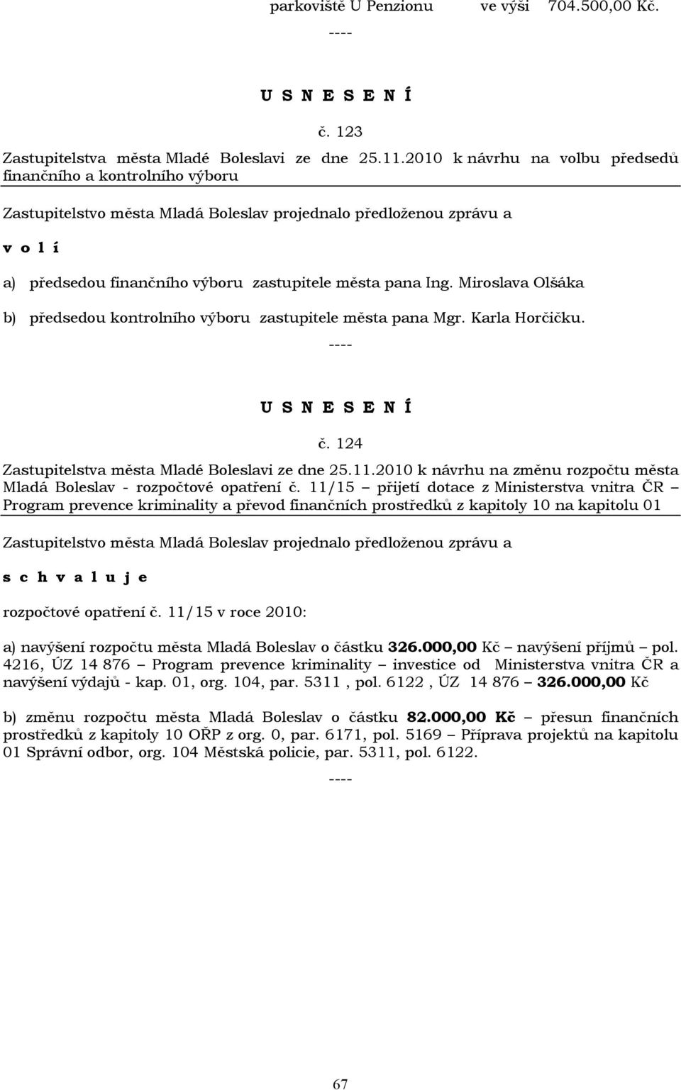 Miroslava Olšáka b) předsedou kontrolního výboru zastupitele města pana Mgr. Karla Horčičku. č. 124 Zastupitelstva města Mladé Boleslavi ze dne 25.11.