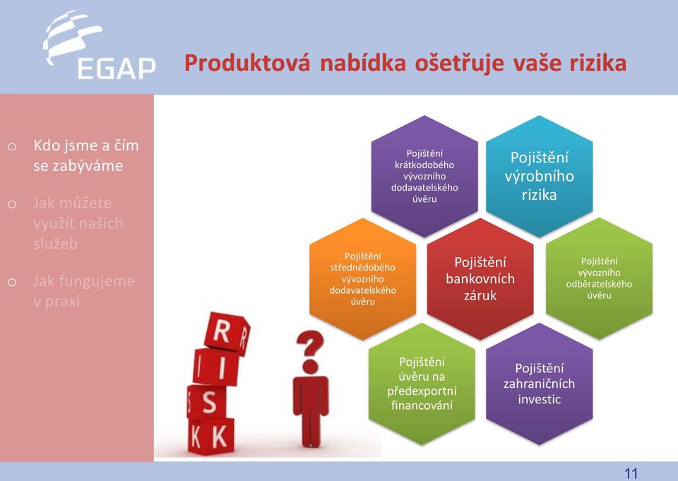 záruk Pjištění výrbníh rizika Pjištění vývzníh dběratelskéh úvěru