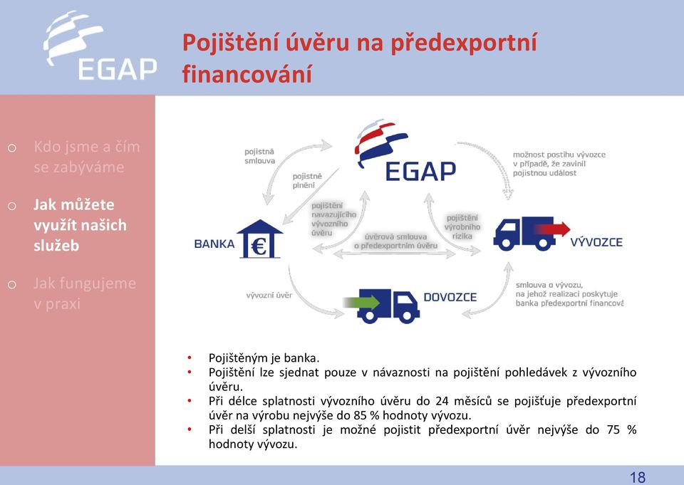 Při délce splatnsti vývzníh úvěru d 24 měsíců se pjišťuje předexprtní úvěr na výrbu