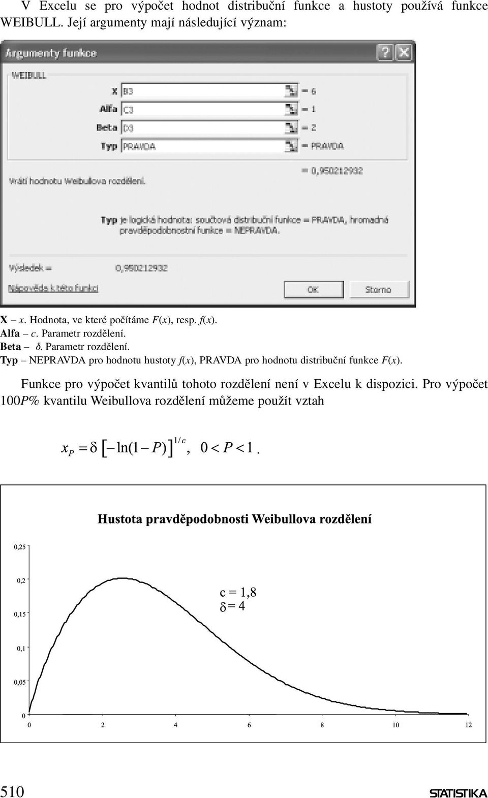 rozdělení Typ NEPRAVDA pro hodnotu hustoty f(x), PRAVDA pro hodnotu distribuční funkce F(x) Funkce pro výpočet