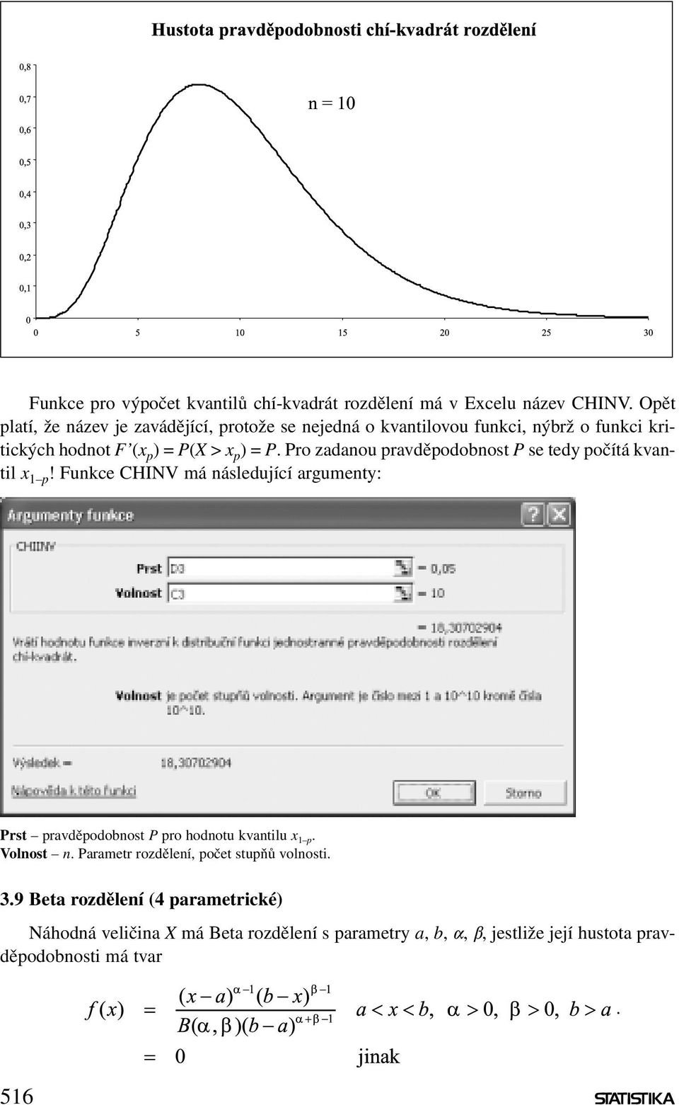 Funkce CHINV má následující argumenty: Prst pravděpodobnost P pro hodnotu kvantilu x 1 p Volnost n Parametr rozdělení, počet stupňů