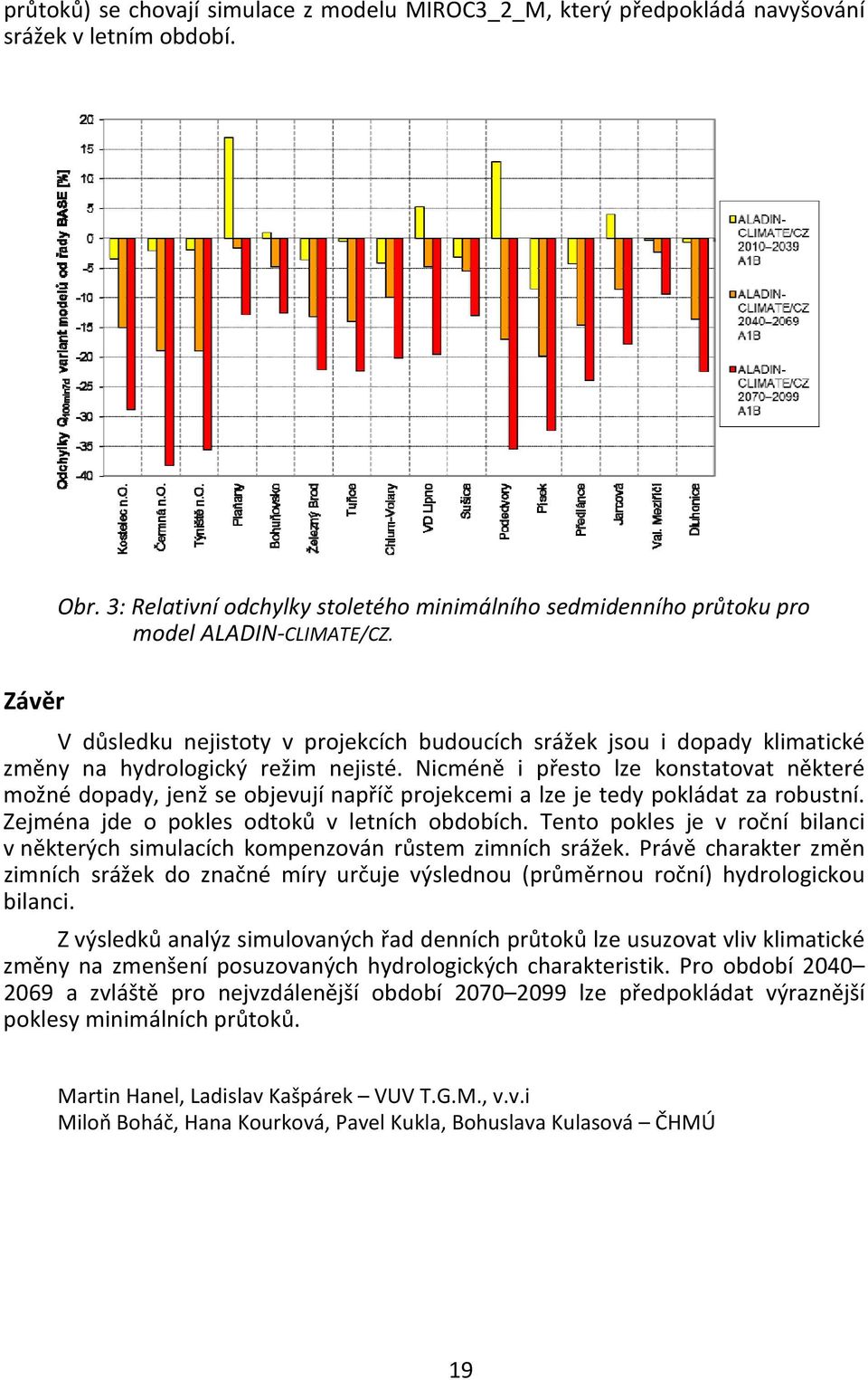 Závěr V důsledku nejistoty v projekcích budoucích srážek jsou i dopady klimatické změny na hydrologický režim nejisté.