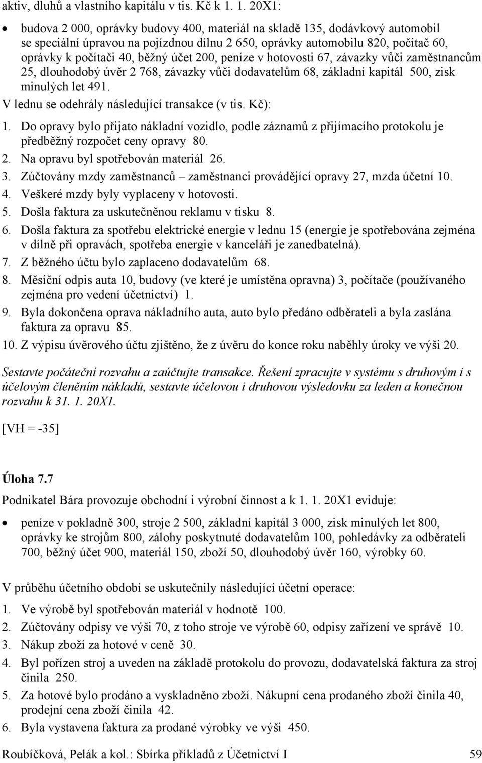 účet 200, peníze v hotovosti 67, závazky vůči zaměstnancům 25, dlouhodobý úvěr 2 768, závazky vůči dodavatelům 68, základní kapitál 500, zisk minulých let 491.