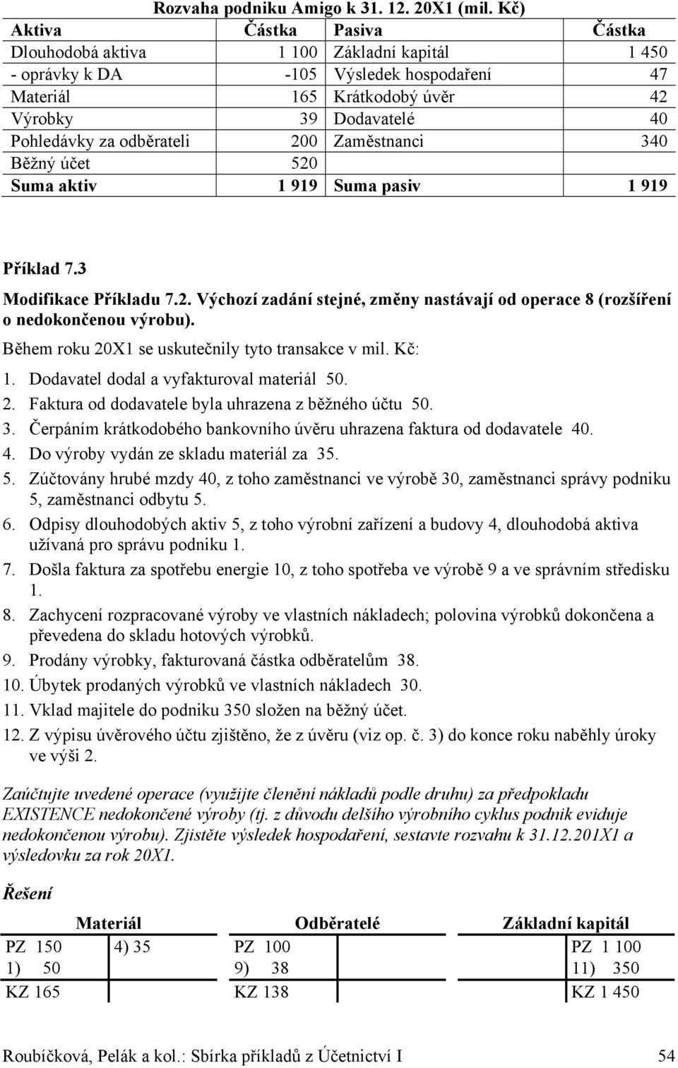 odběrateli 200 Zaměstnanci 340 Běžný účet 520 Suma aktiv 1 919 Suma pasiv 1 919 Příklad 7.3 Modifikace Příkladu 7.2. Výchozí zadání stejné, změny nastávají od operace 8 (rozšíření o nedokončenou výrobu).