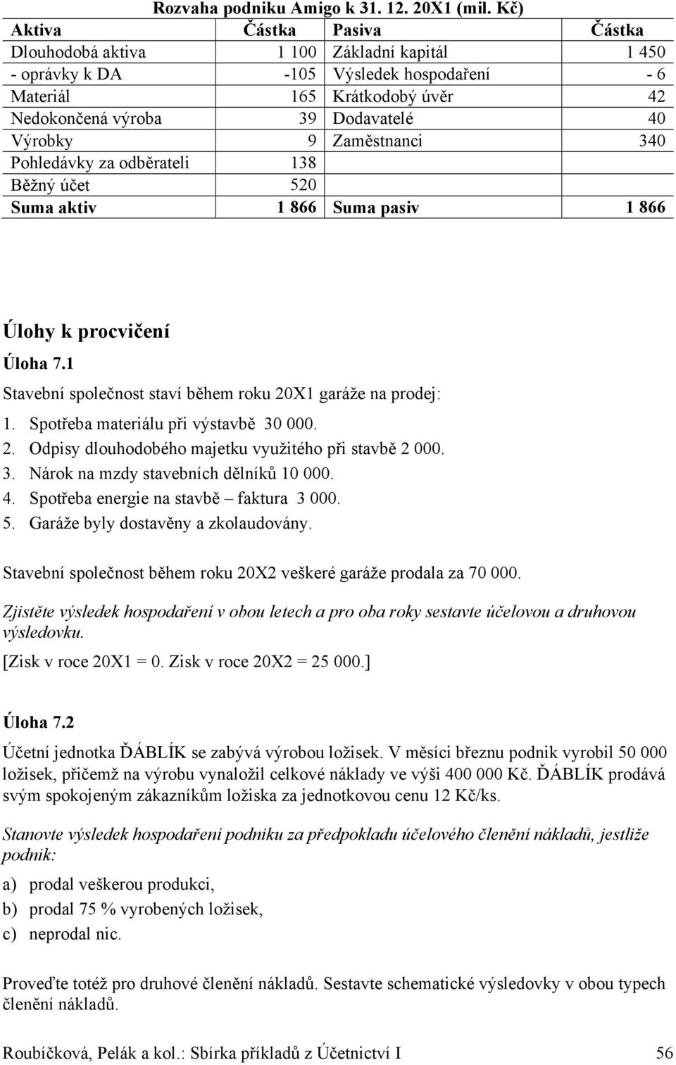 9 Zaměstnanci 340 Pohledávky za odběrateli 138 Běžný účet 520 Suma aktiv 1 866 Suma pasiv 1 866 Úlohy k procvičení Úloha 7.1 Stavební společnost staví během roku 20X1 garáže na prodej: 1.