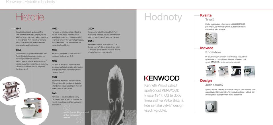 První Kenwood Manufacturing Company ve své Havant blízko města Portsmouth ve kuchyňský robot se zabudovanou indukční garáži ve Wokingu kousek na jih od Londýna Velké Británii, aby mohl vybudovat