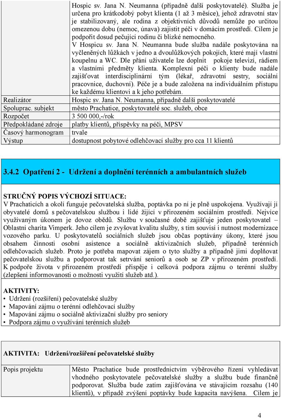 domácím prostředí. Cílem je podpořit dosud pečující rodinu či blízké nemocného. V Hospicu sv. Jana N.