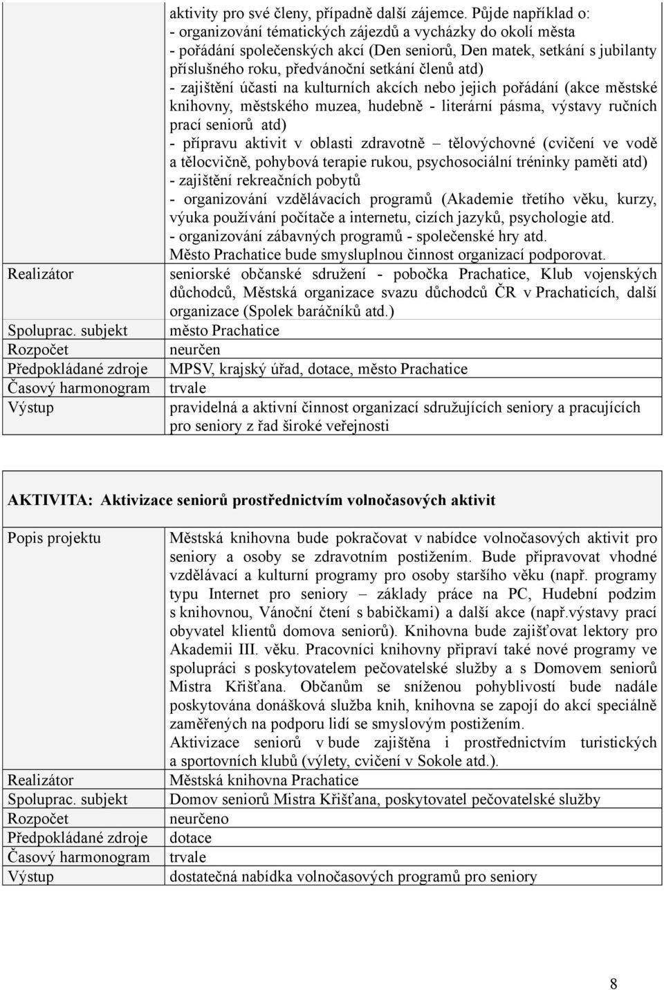 atd) - zajištění účasti na kulturních akcích nebo jejich pořádání (akce městské knihovny, městského muzea, hudebně - literární pásma, výstavy ručních prací seniorů atd) - přípravu aktivit v oblasti