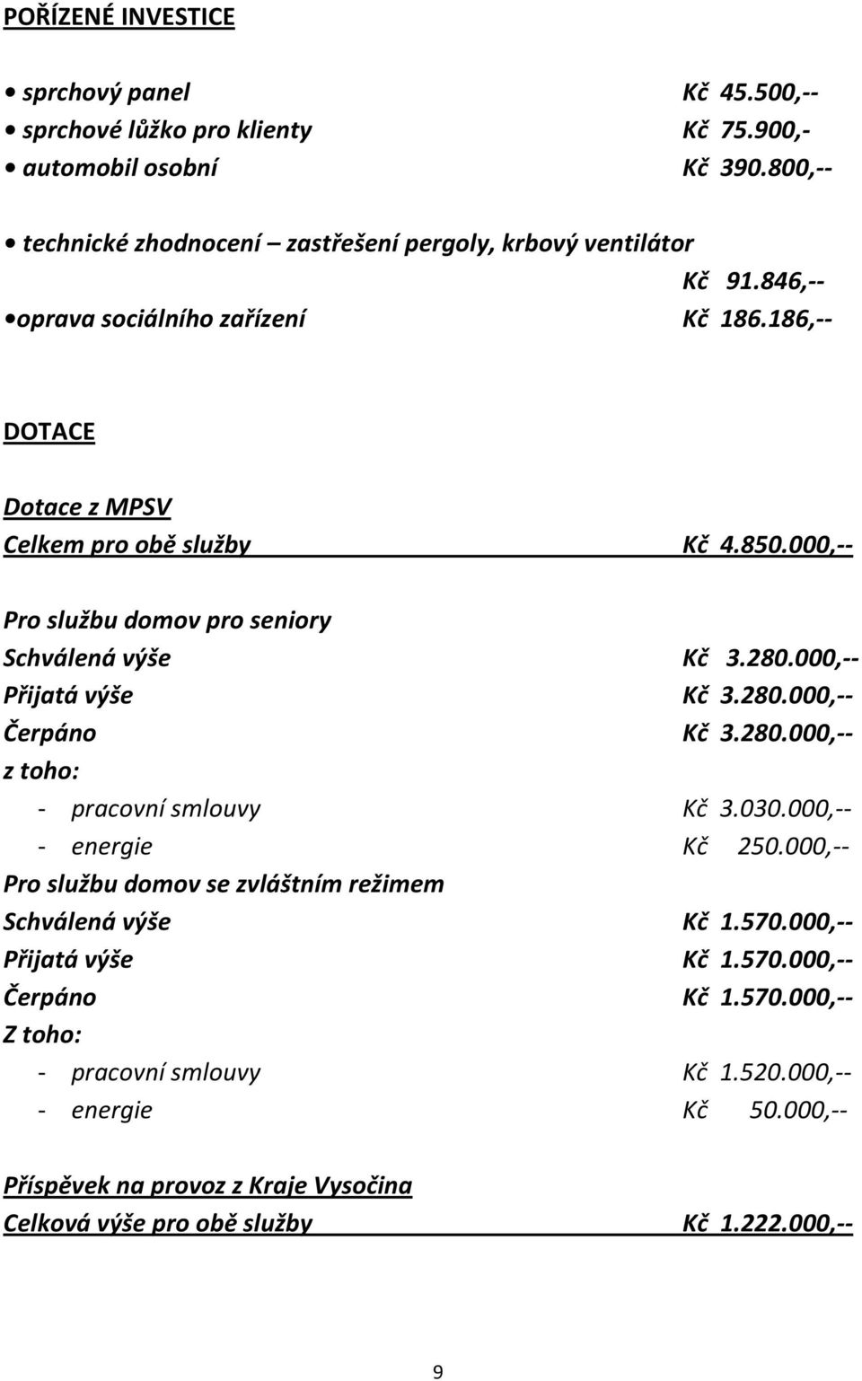 280.000,-- Čerpáno Kč 3.280.000,-- z toho: - pracovní smlouvy Kč 3.030.000,-- - energie Kč 250.000,-- Pro službu domov se zvláštním režimem Schválená výše Kč 1.570.