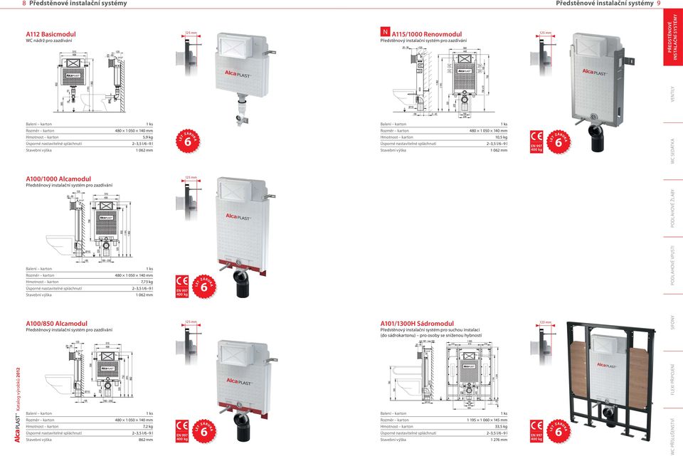 pro zazdívání Úsporné nastavitelné spláchnutí Stavební výška 480 1 050 140 mm 5,9 kg 2 3,5 l/6 9 l 1 062 mm 480 1 050 140 mm 7,73 kg 2 3,5 l/6 9 l 1 062 mm 480 1 050 140 mm 7,2 kg 2 3,5 l/6 9 l 862