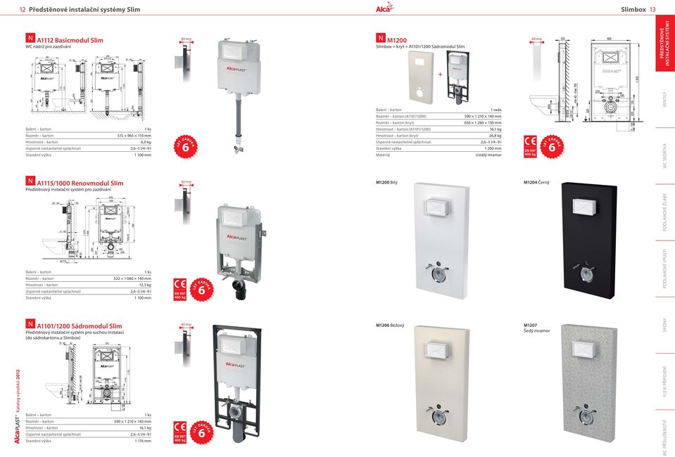 suchou instalaci (do sádrokartonu a Slimbox) Úsporné nastavitelné spláchnutí Stavební výška 515 965 110 mm 6,0 kg 2,6 5 l/4 9 l 1 100 mm 522 1 080 140 mm 12,3 kg 2,6 5 l/4 9 l 1 100 mm 590 1 210 140