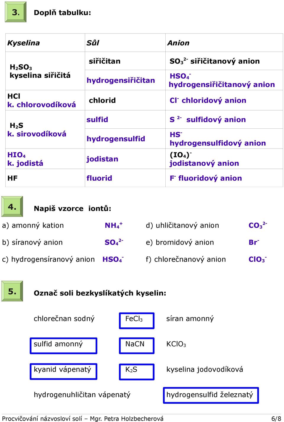 hydrogensulfidový anion (IO 4 ) - jodistanový anion HF fluorid F - fluoridový anion 4.