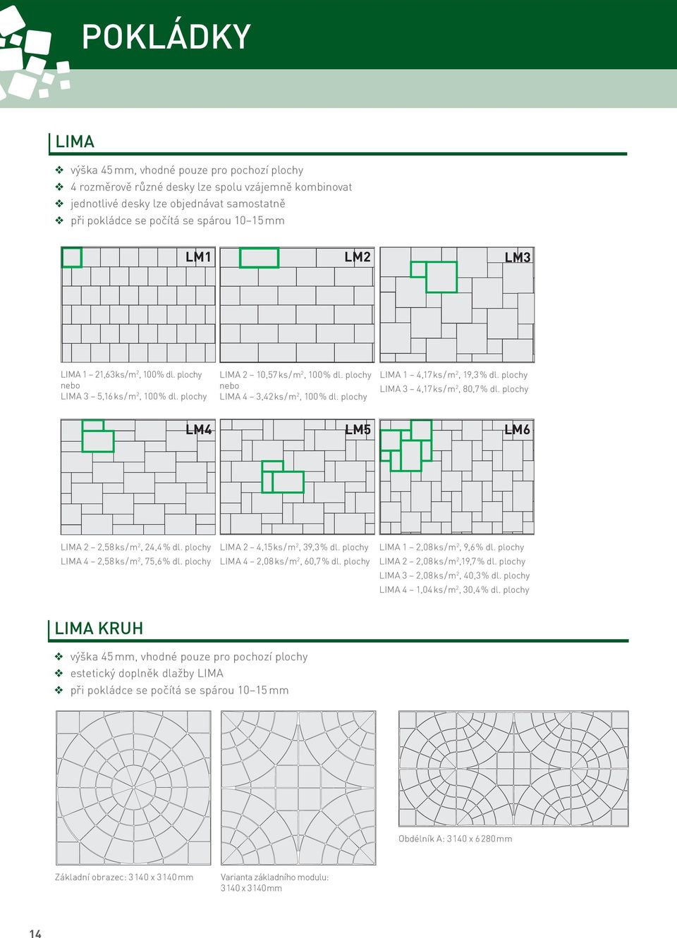 plochy LIMA 1 4,17 ks / m 2, 19,3 % dl. plochy LIMA 3 4,17 ks / m 2, 80,7 % dl. plochy LM4 LM5 LM6 LIMA 2 2,58 ks / m 2, 24,4 % dl. plochy LIMA 4 2,58 ks / m 2, 75,6 % dl.