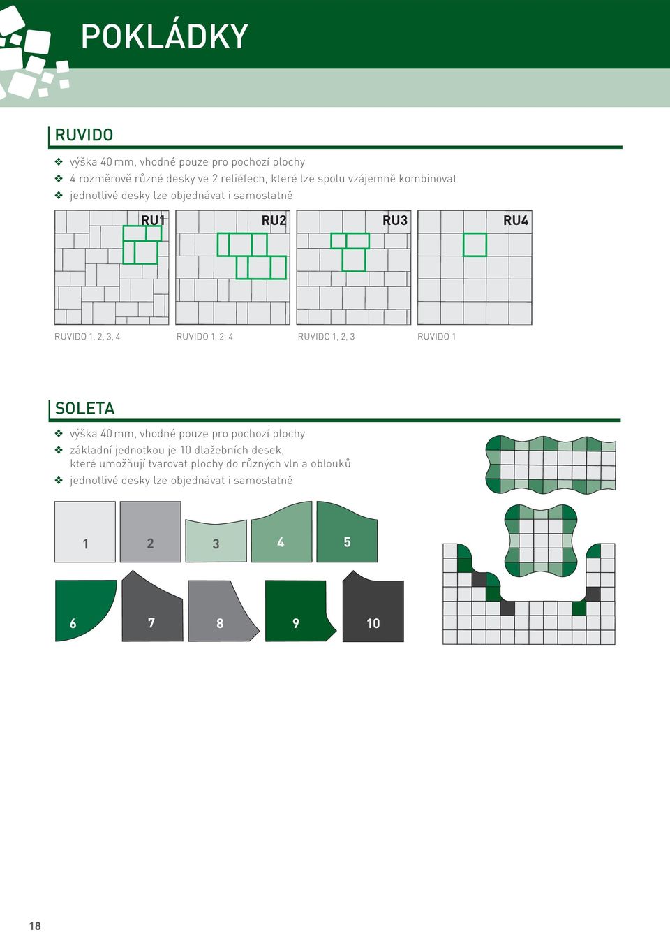 RUVIDO 1, 2, 3 RUVIDO 1 SOLETA výška 40 mm, vhodné pouze pro pochozí plochy základní jednotkou je 10 dlažebních desek,