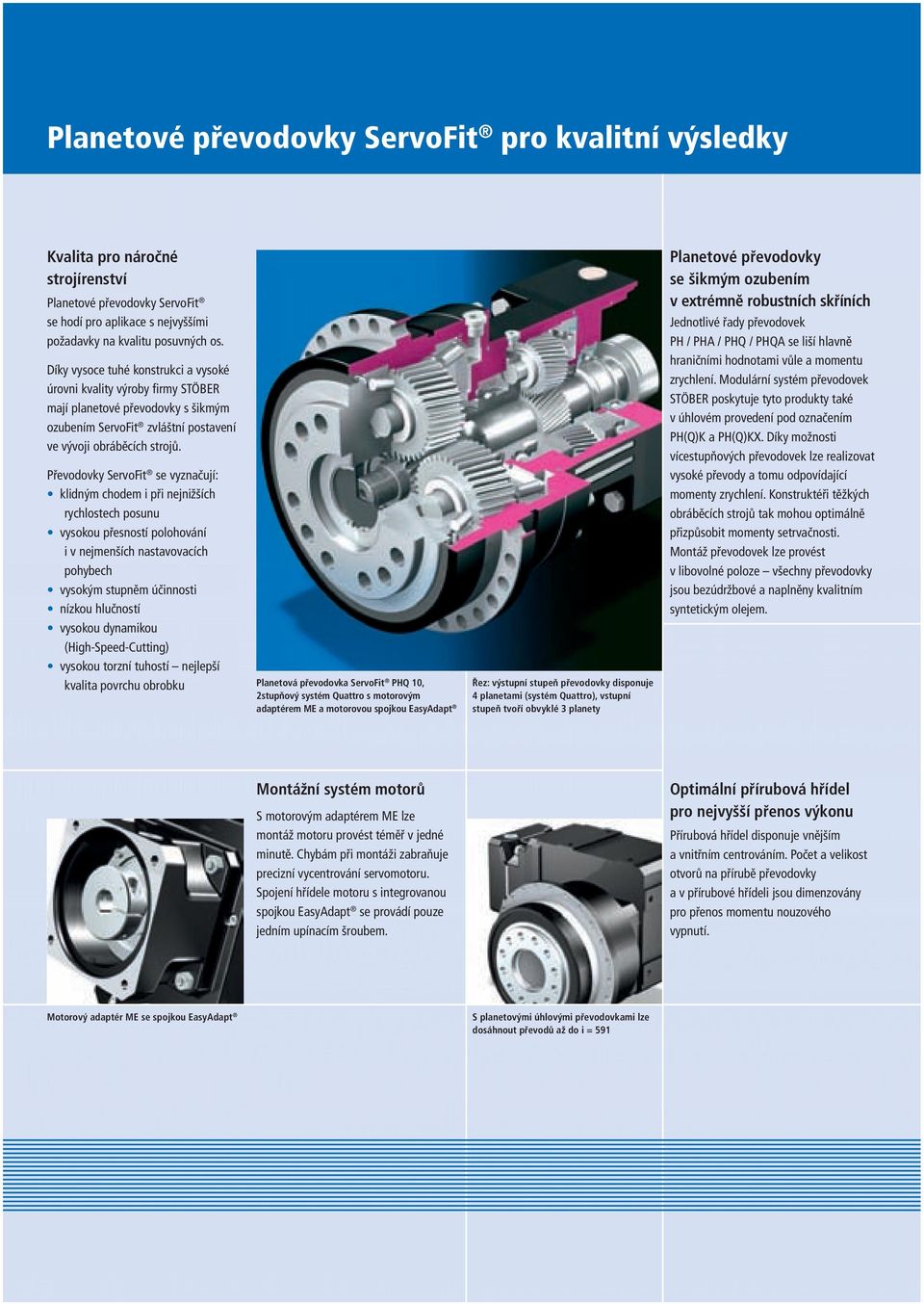 PH / PHA / PHQ / PHQA se liší hlavně Díky vysoce tuhé konstrukci a vysoké úrovni kvality výroby firmy STÖBER mají planetové převodovky s šikmým ozubením ServoFit zvláštní postavení ve vývoji