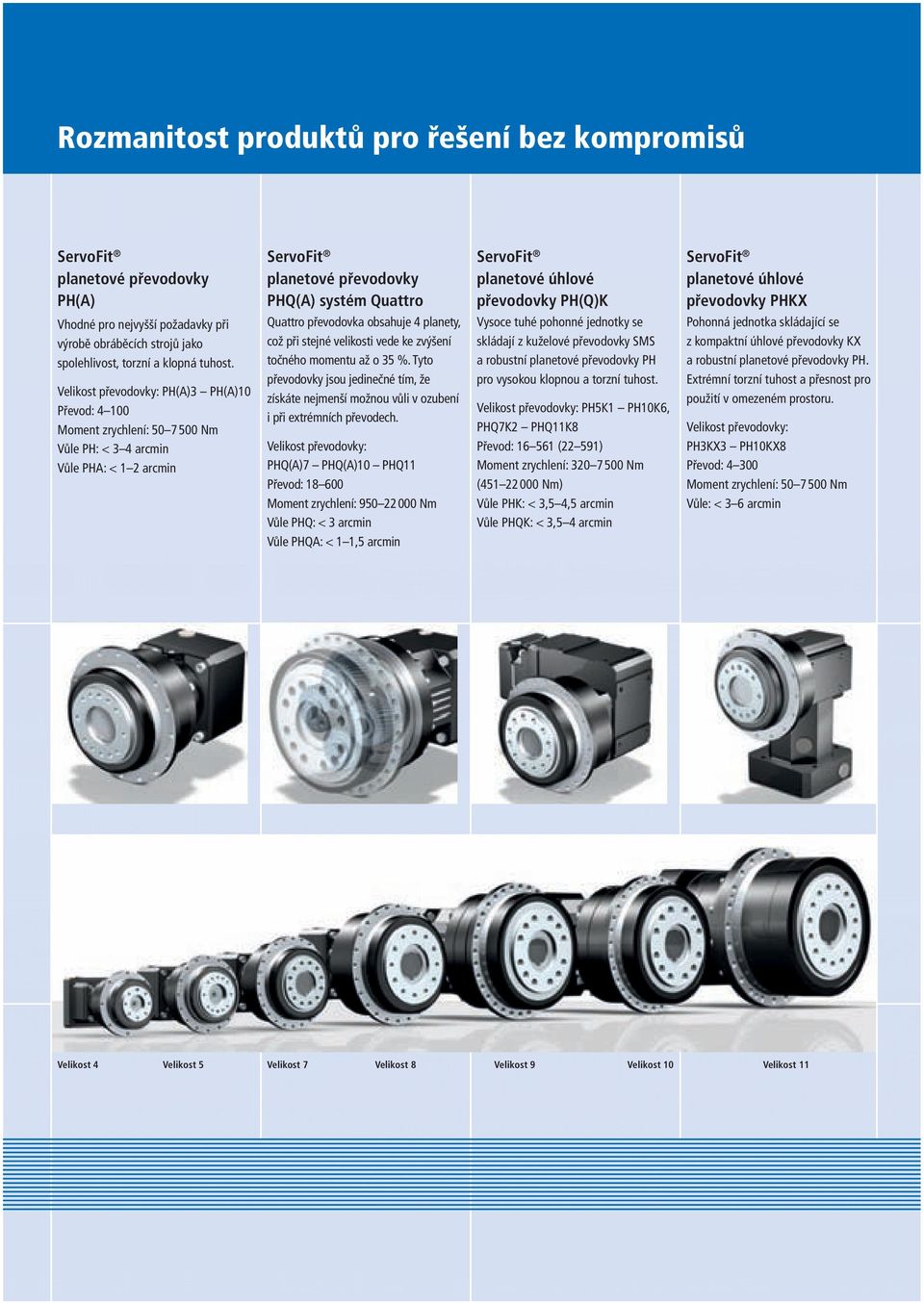 Velikost převodovky: PH(A)3 PH(A)10 Převod: 4 100 Moment zrychlení: 50 7500 Nm Vůle PH: < 3 4 arcmin Vůle PHA: < 1 2 arcmin Quattro převodovka obsahuje 4 planety, což při stejné velikosti vede ke