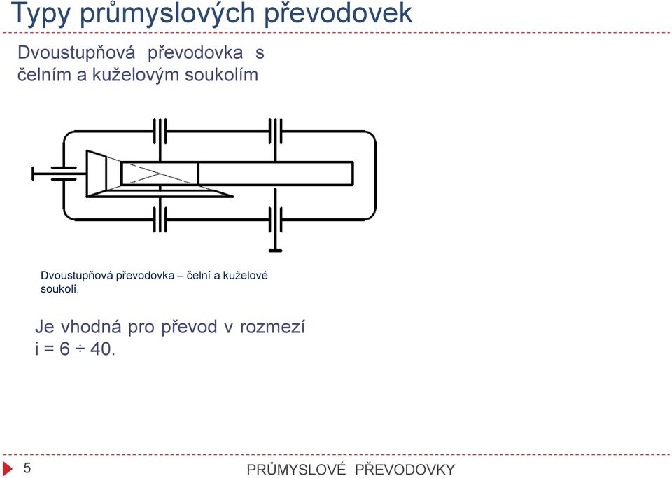 Dvoustupňová převodovka čelní a kuželové soukolí.