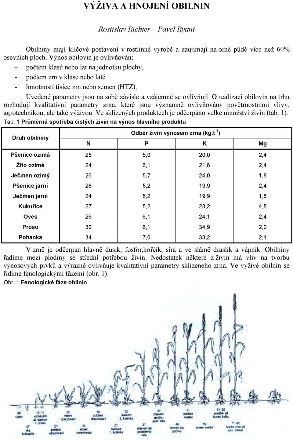 ovlivňují. O realizaci obilovin na trhu rozhodují kvalitativní parametry zrna, které jsou významně ovlivňovány povětrnostními vlivy, agrotechnikou, ale také výživou.