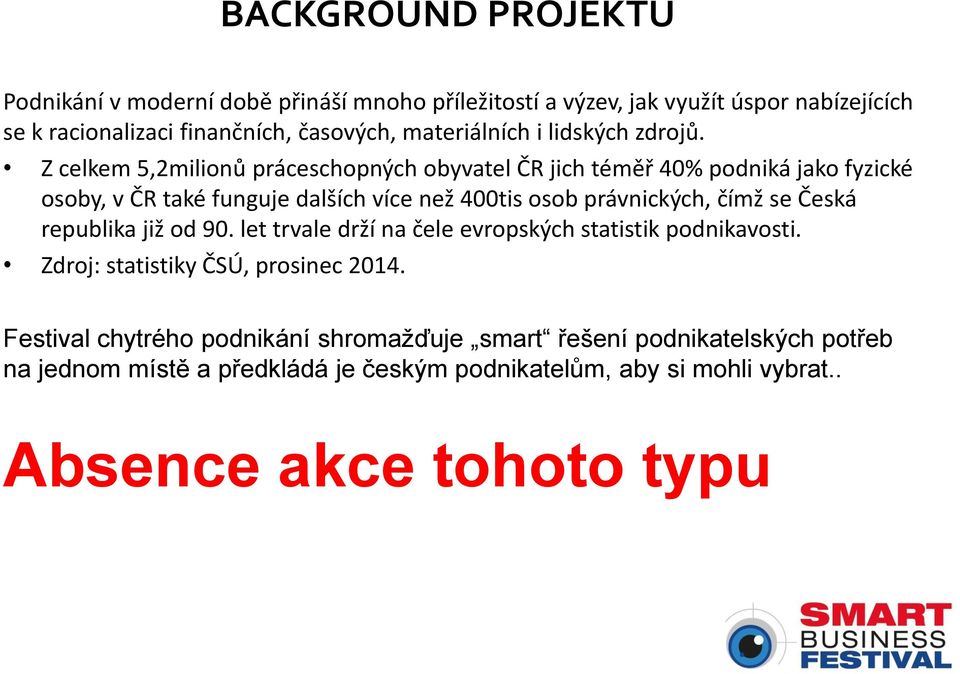 Z celkem 5,2milionů práceschopných obyvatel ČR jich téměř 40% podniká jako fyzické osoby, v ČR také funguje dalších více než 400tis osob právnických, čímž se