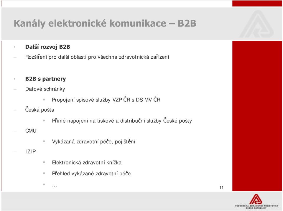 MV ČR Česká pošta Přímé napojení na tiskové a distribuční služby České pošty CMU Vykázaná