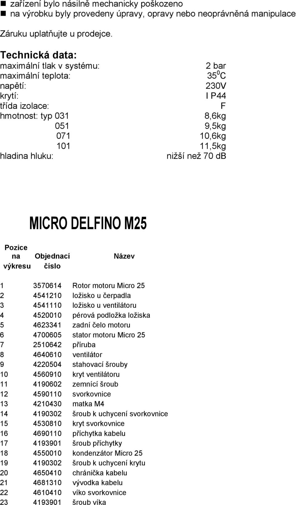 70 db MICRO DELFINO M25 Pozice na Objednací Název výkresu číslo 1 3570614 Rotor motoru Micro 25 2 4541210 ložisko u čerpadla 3 4541110 ložisko u ventilátoru 4 4520010 pérová podložka ložiska 5