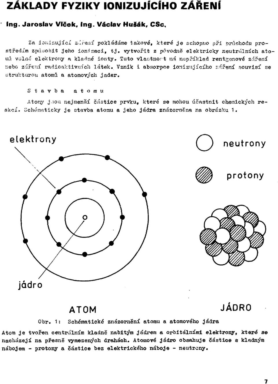 Vznik i absorpce ionizujícího ::áření souvisí se strukturou atomů a atomových jader. Stavba atomu Atony j.;ou nejmenší částice prvku, které se mohou účastnit chemických reakcí.
