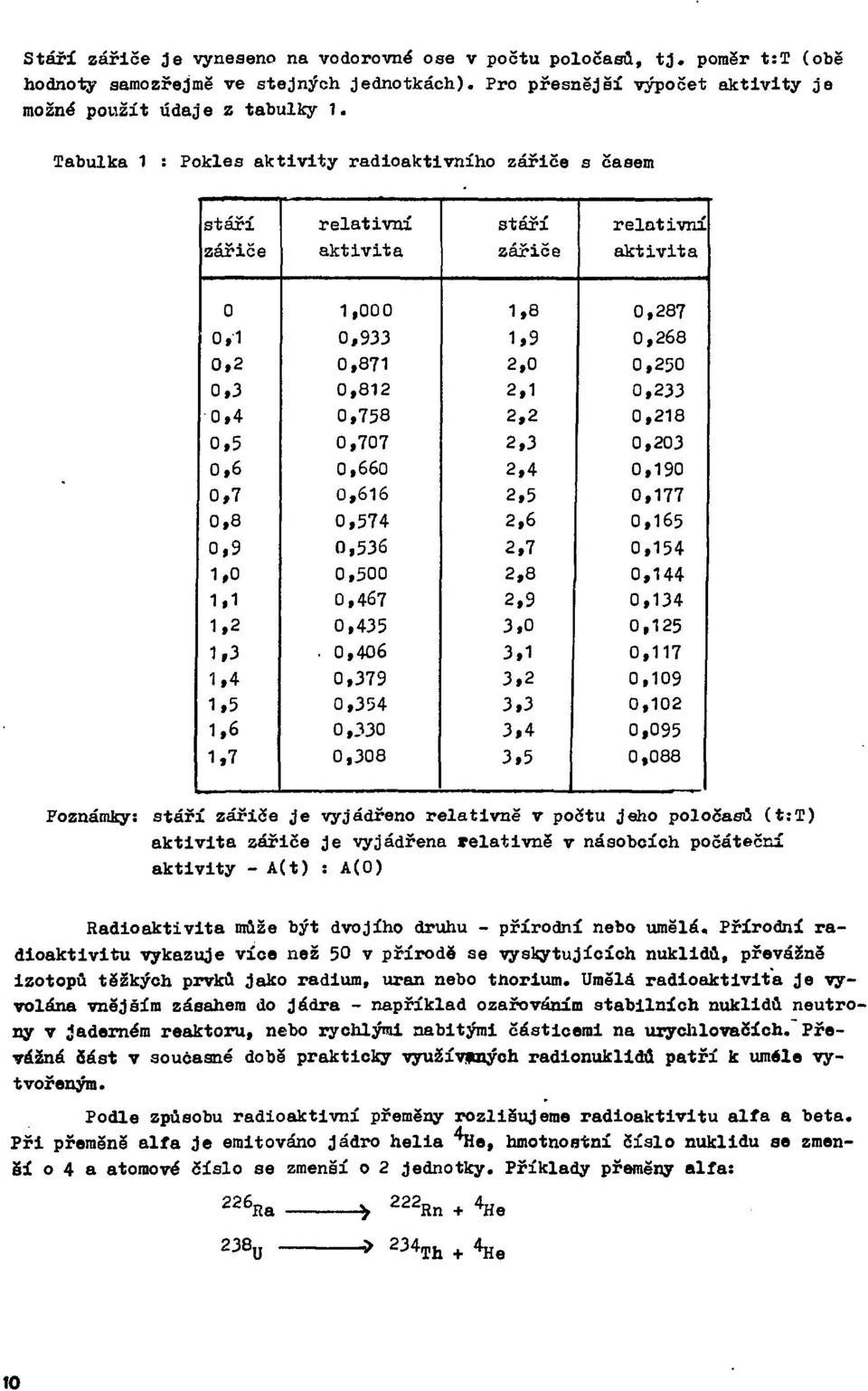 0,268 0,250 0,233 0,218 0,5 0,6 0,7 0,8 0,707 0,660 0,616 0,574 2,3 2,4 2,5 2,6 0,203 0,190 0,177 0,165 0,9 1,0 1,1 1,2 1,3 1,4 1,5 1,6 1,7 0,536 0,500 0,467 0,435.