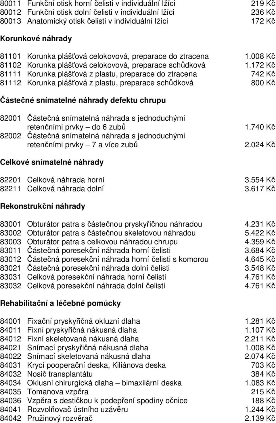 172 Kč 81111 Korunka plášťová z plastu, preparace do ztracena 742 Kč 81112 Korunka plášťová z plastu, preparace schůdková 800 Kč Částečné snímatelné náhrady defektu chrupu 82001 Částečná snímatelná