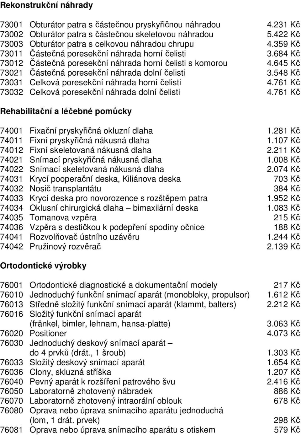 645 Kč 73021 Částečná poresekční náhrada dolní čelisti 3.548 Kč 73031 Celková poresekční náhrada horní čelisti 4.761 Kč 73032 Celková poresekční náhrada dolní čelisti 4.