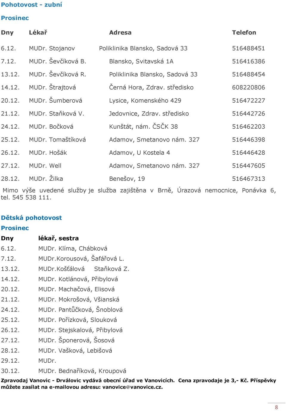 Jedovnice, Zdrav. středisko 516442726 24.12. MUDr. Bočková Kunštát, nám. ČSČK 38 516462203 25.12. MUDr. Tomaštíková Adamov, Smetanovo nám. 327 516446398 26.12. MUDr. Hošák Adamov, U Kostela 4 516446428 27.