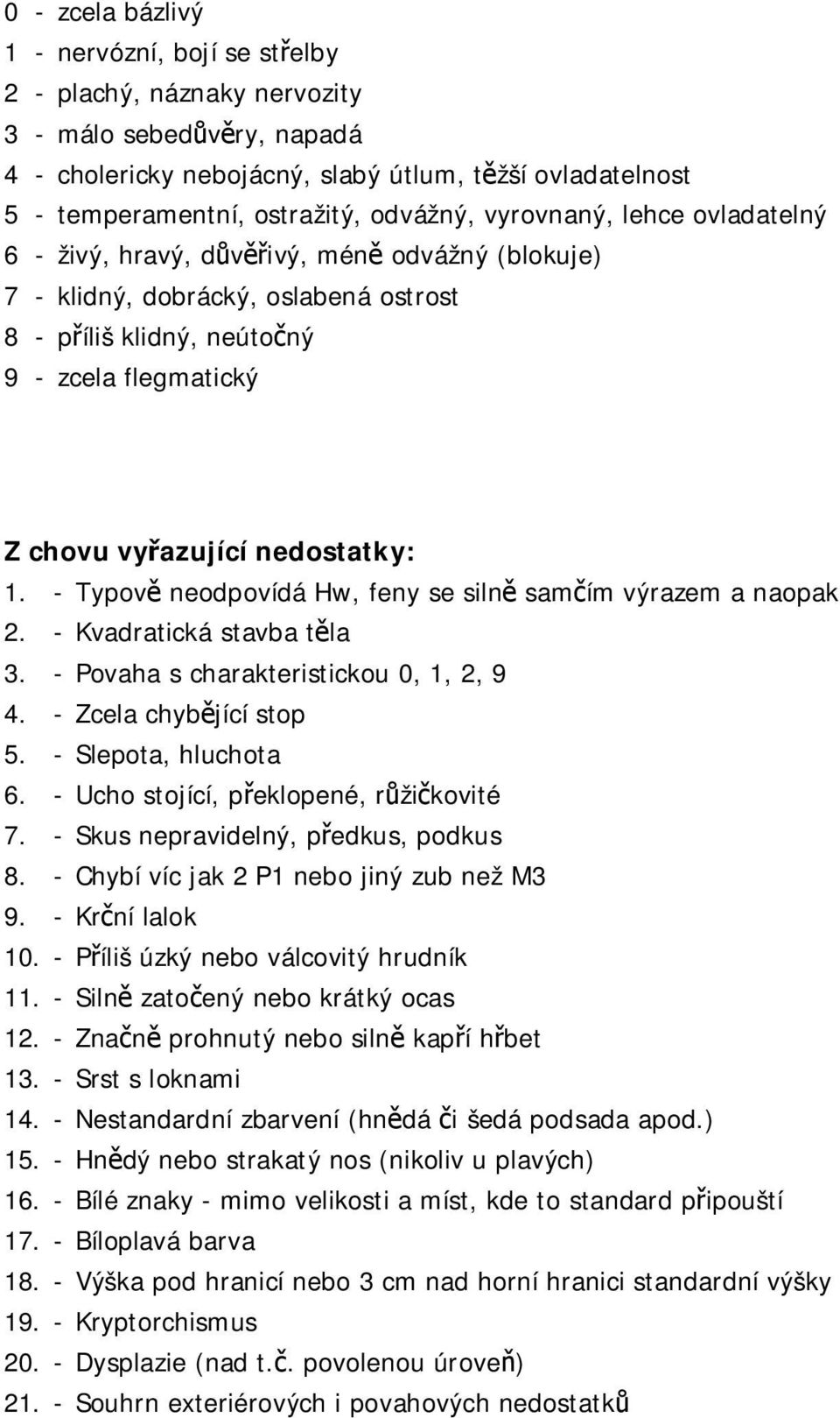 nedostatky: 1. - Typově neodpovídá Hw, feny se silně samčím výrazem a naopak 2. - Kvadratická stavba těla 3. - Povaha s charakteristickou 0, 1, 2, 9 4. - Zcela chybějící stop 5. - Slepota, hluchota 6.