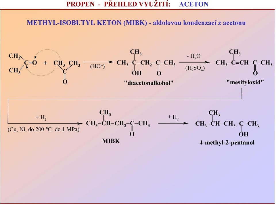 "diacetonalkohol" - H 2 (H 2 S 4 ) C=CH C "mesityloxid" (Cu,