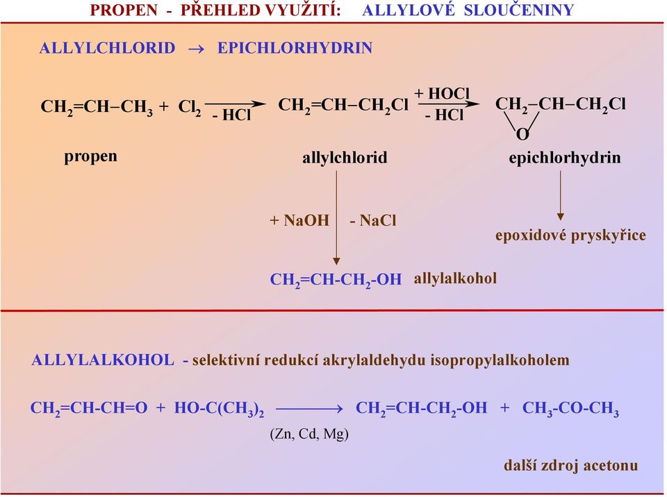 epoxidové pryskyřice =CH- -H allylalkohol ALLYLALKHL - selektivní redukcí