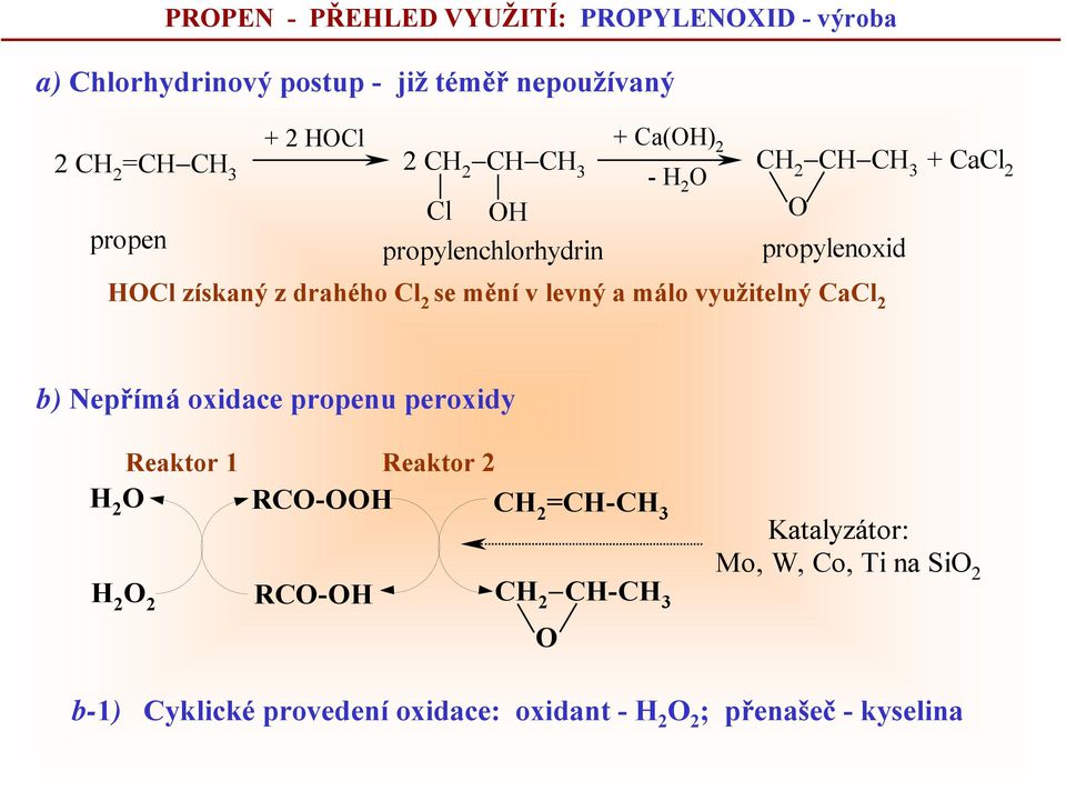 v levný a málo využitelný CaCl 2 b) Nepřímá oxidace propenu peroxidy Reaktor 1 Reaktor 2 H 2 RC-H =CH- H 2 2