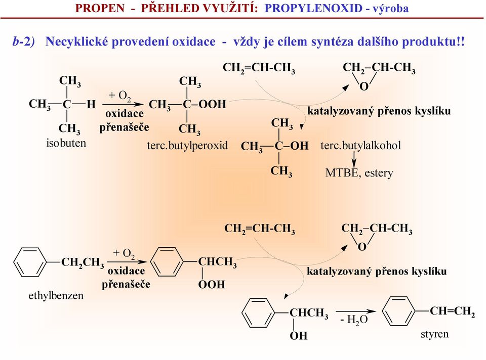 ! =CH- CH- + C H 2 C H oxidace katalyzovaný přenos kyslíku přenašeče CH 3 isobuten terc.