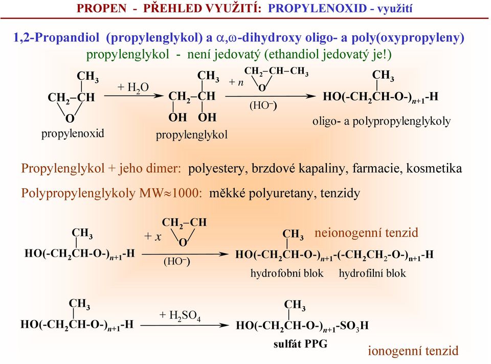 ) CH CH + n 3 CH CH H(-CH (H ) 2 CH--) n+1 -H H H oligo- a polypropylenglykoly propylenoxid propylenglykol Propylenglykol + jeho dimer: polyestery,