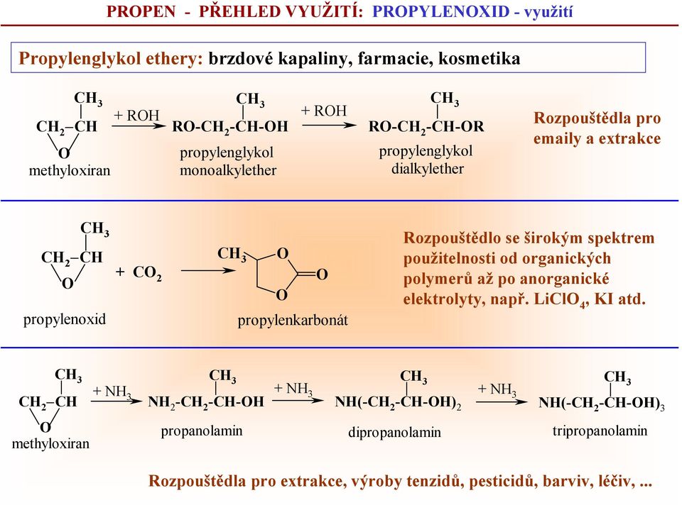 Rozpouštědlo se širokým spektrem použitelnosti od organických polymerů až po anorganické elektrolyty, např. LiCl 4, KI atd.