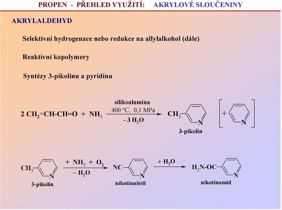 Syntézy 3-pikolinu a pyridinu 2 =CH-CH= + NH 3 silikoalumina 400 C, 0,1 MPa