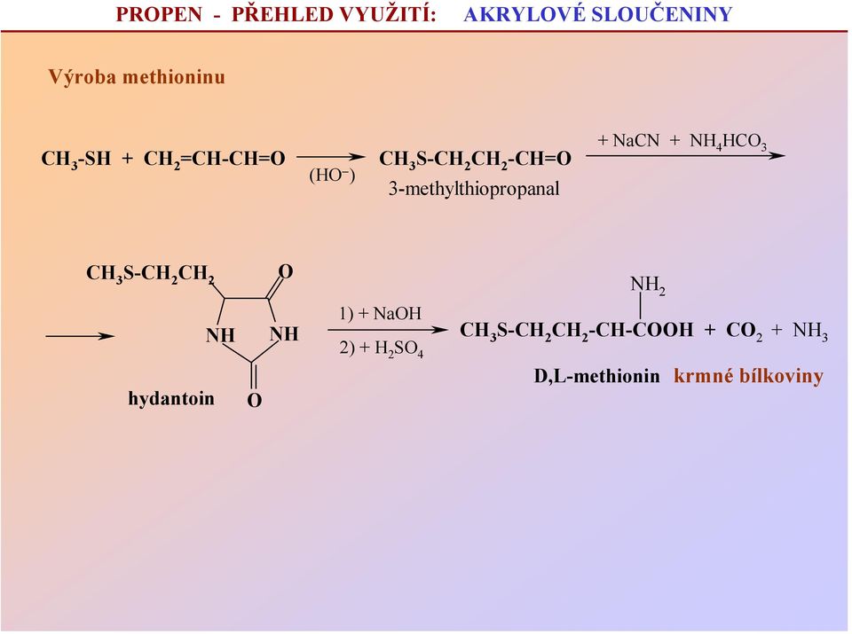 ) 3-methylthiopropanal S- NH 2 hydantoin NH NH 1) +