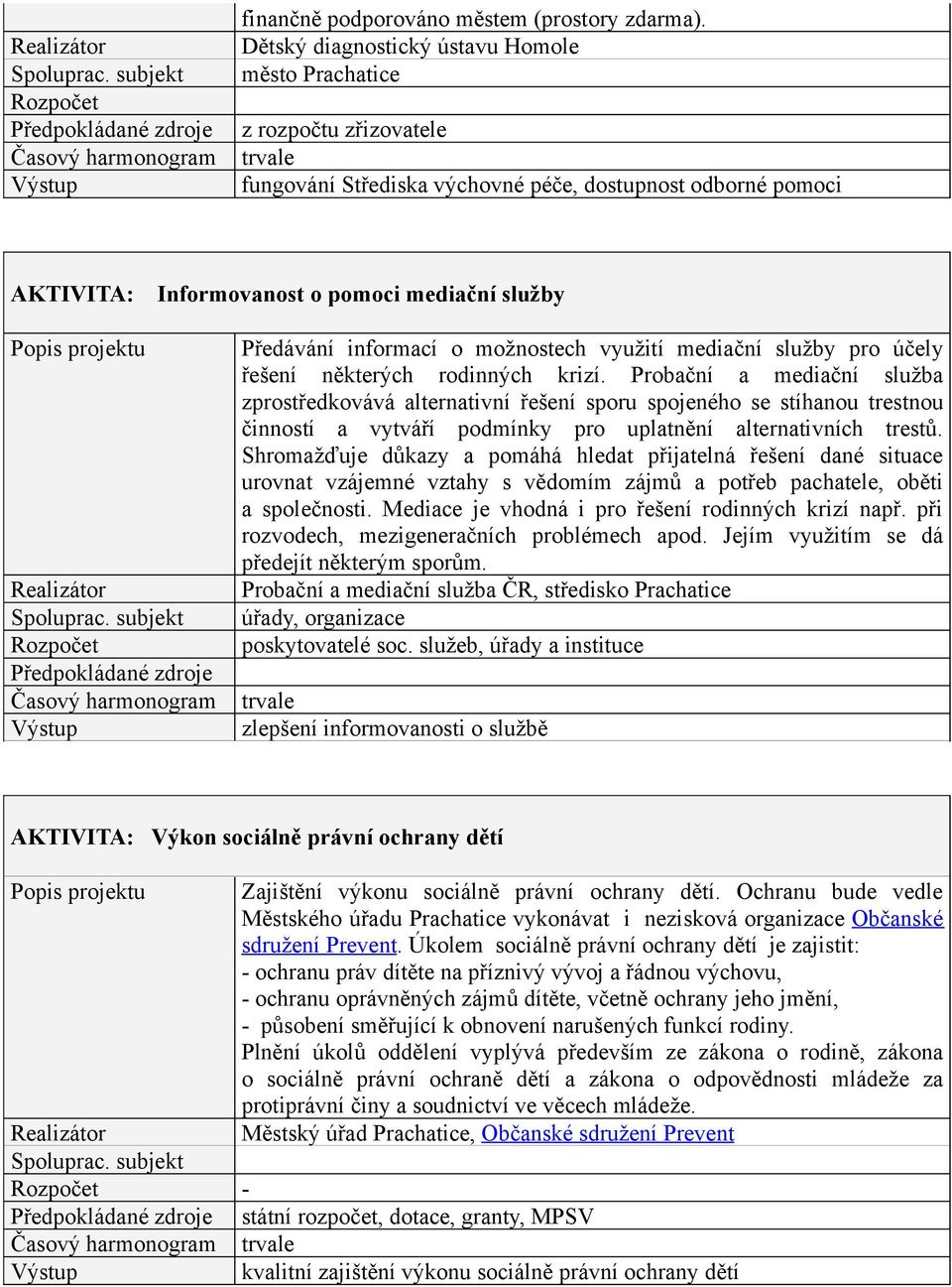 informací o možnostech využití mediační služby pro účely řešení některých rodinných krizí.