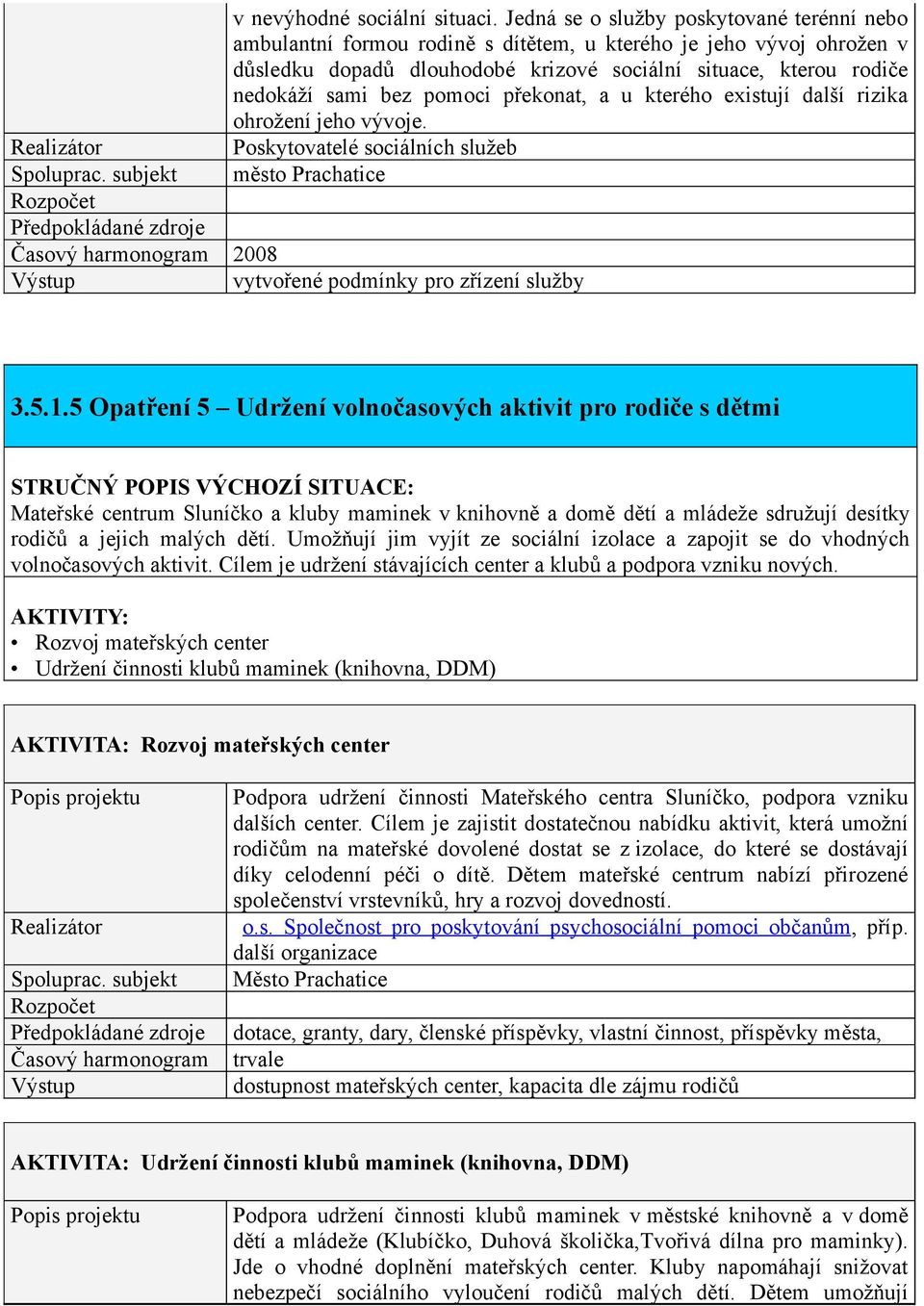 pomoci překonat, a u kterého existují další rizika ohrožení jeho vývoje. Poskytovatelé sociálních služeb město Prachatice 2008 vytvořené podmínky pro zřízení služby 3.5.1.