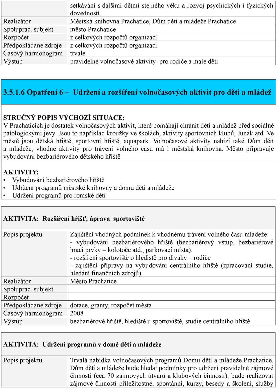 1.6 Opatření 6 Udržení a rozšíření volnočasových aktivit pro děti a mládež V Prachaticích je dostatek volnočasových aktivit, které pomáhají chránit děti a mládež před sociálně patologickými jevy.