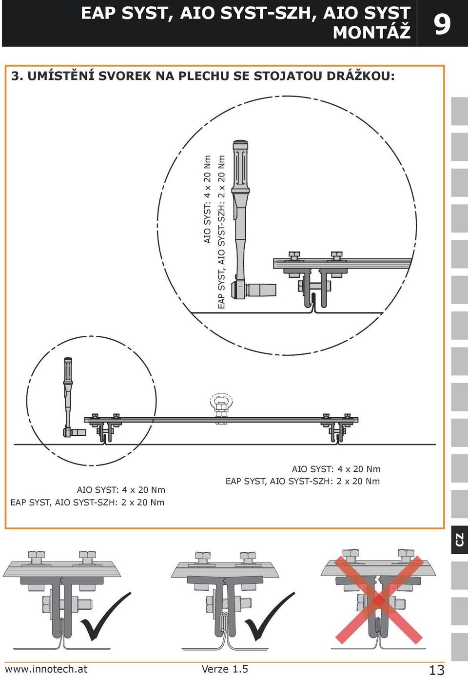 AIO SYST: 4 x 20 Nm EAP SYST, AIO SYST-SZH: 2 x 20 Nm AIO SYST: 4